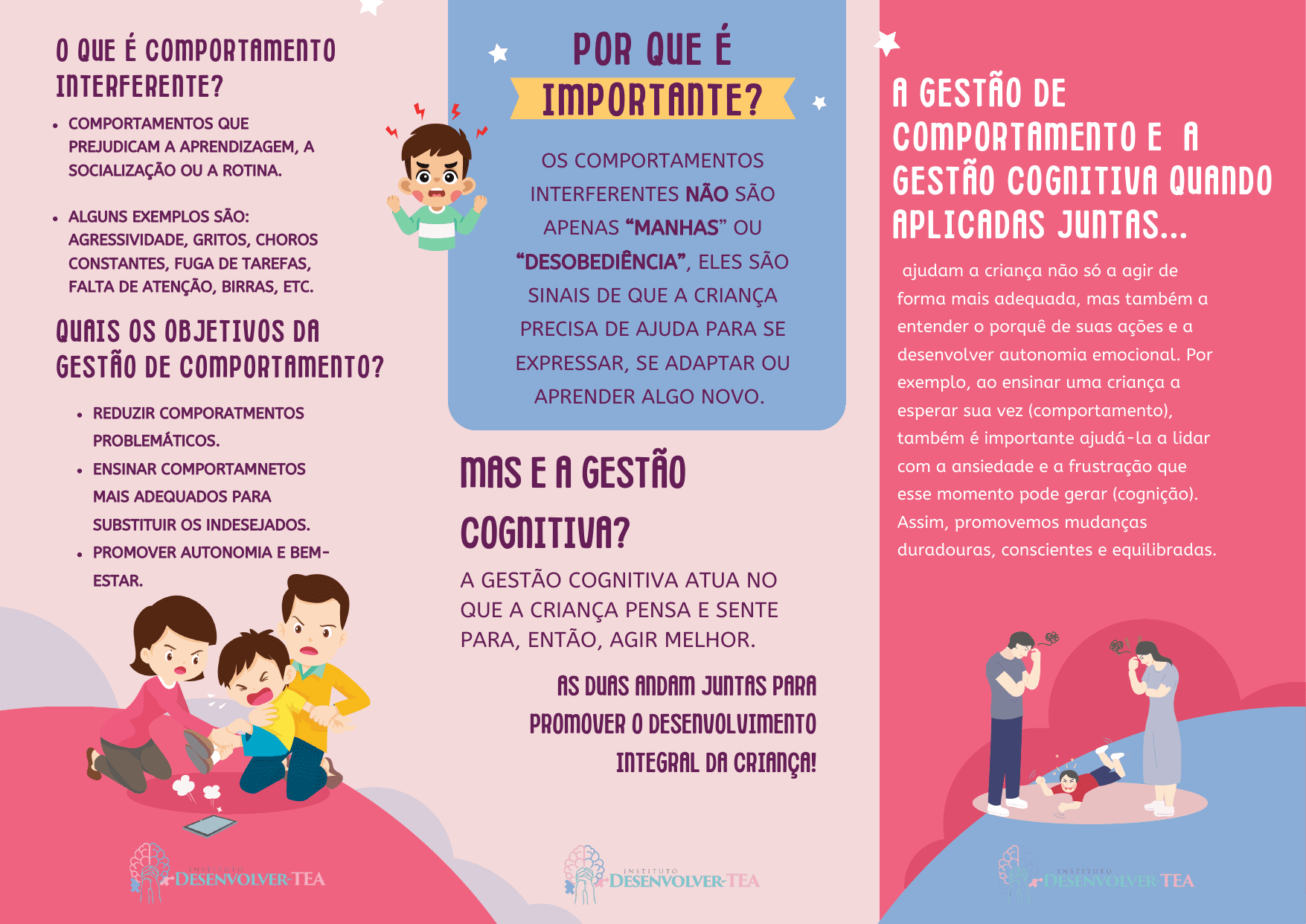 Inside spread of the clinic's trifold leaflet, three panels explaining what interfering behaviour is, why it matters, and how behavioural and cognitive management work together, with headings in a condensed display face